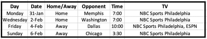 Screen Shot 2022-01-30 at 8.50.29 AM